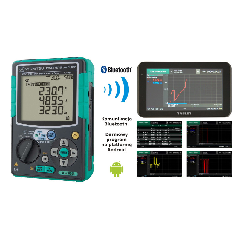 
       KEW6305 Analizator mocy 3-faz. (bez cęgów)
     