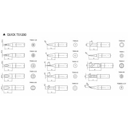 Grot TSS02-K do Quick TS1200