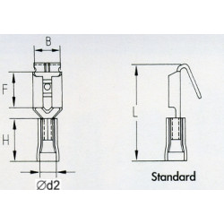 KMFB 6.3 Rozgałęźnik konektorowy izol. 100szt