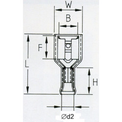 KFIR63x08D Konektor żeński izol. 100szt