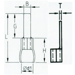 KPY18 końcówka izol. PIN 18X4,5  Easy Entry 100szt