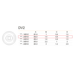 Grot 911G-20DV2 do robota lutowniczego QUICK