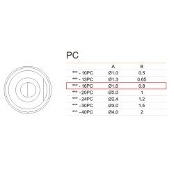 Grot 911G-16PC do robota lutowniczego QUICK