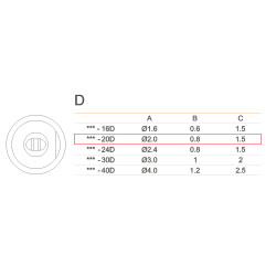 Grot 911G-20D do robota lutowniczego QUICK