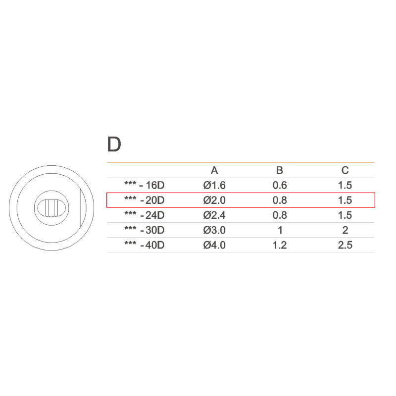 Grot 911G-20D do robota lutowniczego QUICK