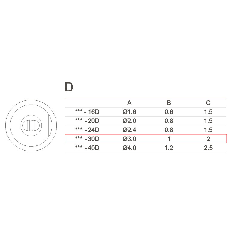 Grot 911G-30D do robota lutowniczego QUICK