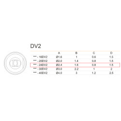Grot 911G-24DV2 do robota lutowniczego QUICK