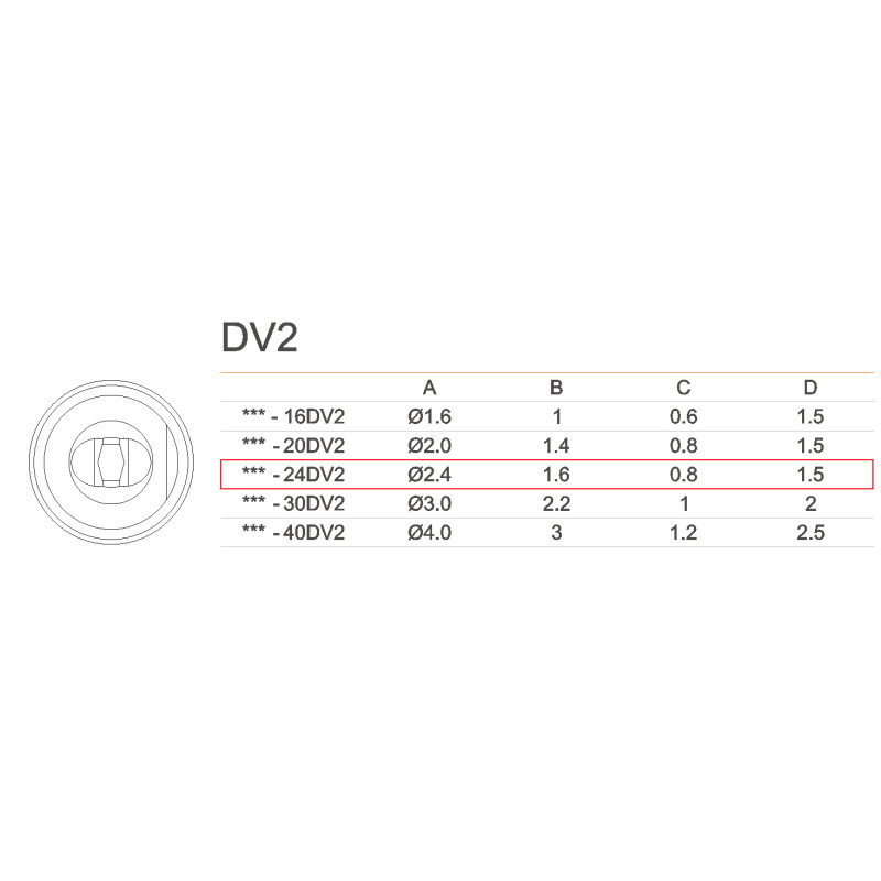 Grot 911G-24DV2 do robota lutowniczego QUICK