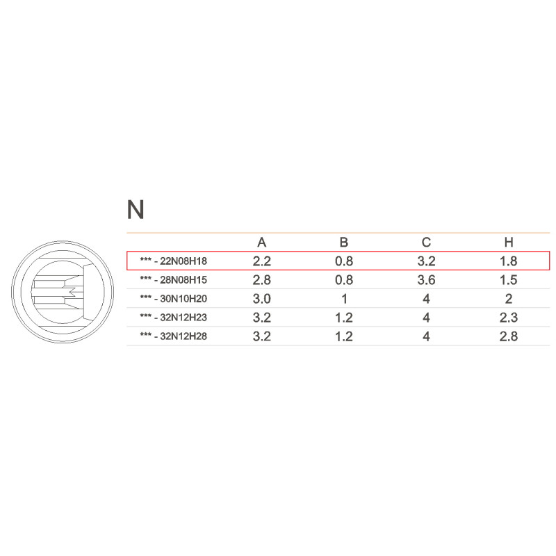 Grot 911G-22N08H18 do robota lutowniczego QUICK