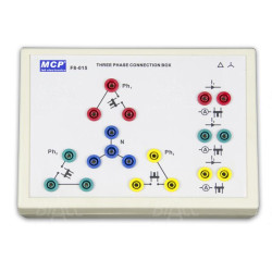 F8-015 Panel połączeń trójfazowych