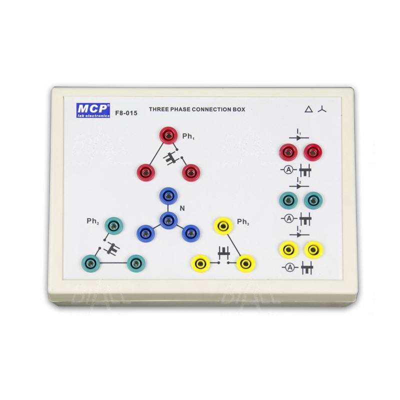 F8-015 Panel połączeń trójfazowych