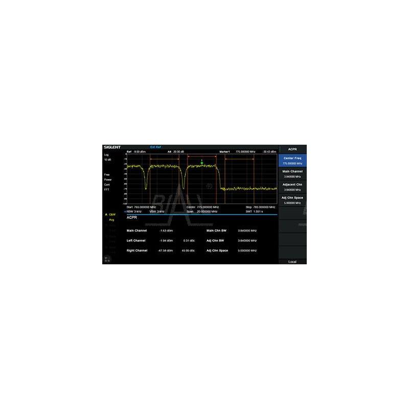 SSA-3000X PLUS-AMK zaawansowany zestaw pomiarowy w tym ACPR, CHPower, OBW (oprogramowanie)