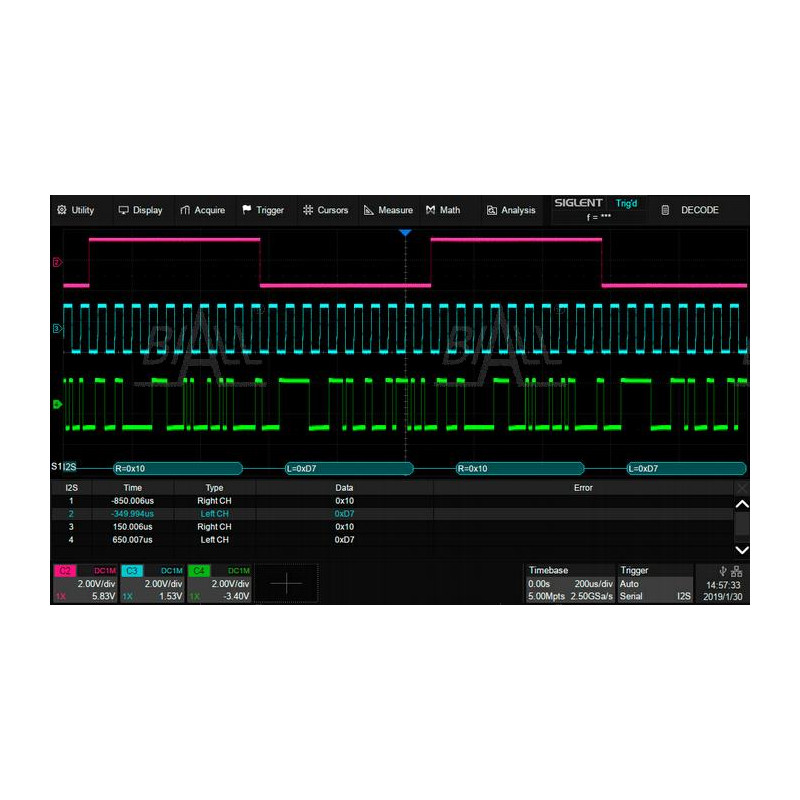 SDS-2000XP-I2S szeregowe wyzwalanie i dekodowanie (oprogramowanie)