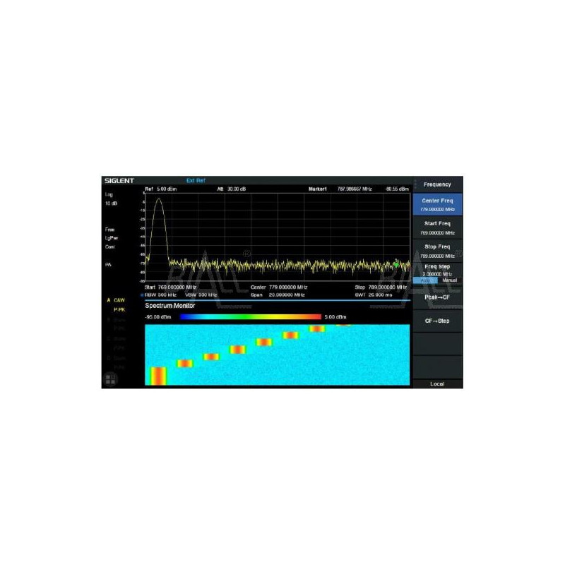 SVA-1000X-AMK zaawansowany zestaw pomiarowy, w tym ACPR, CHPower, OBW